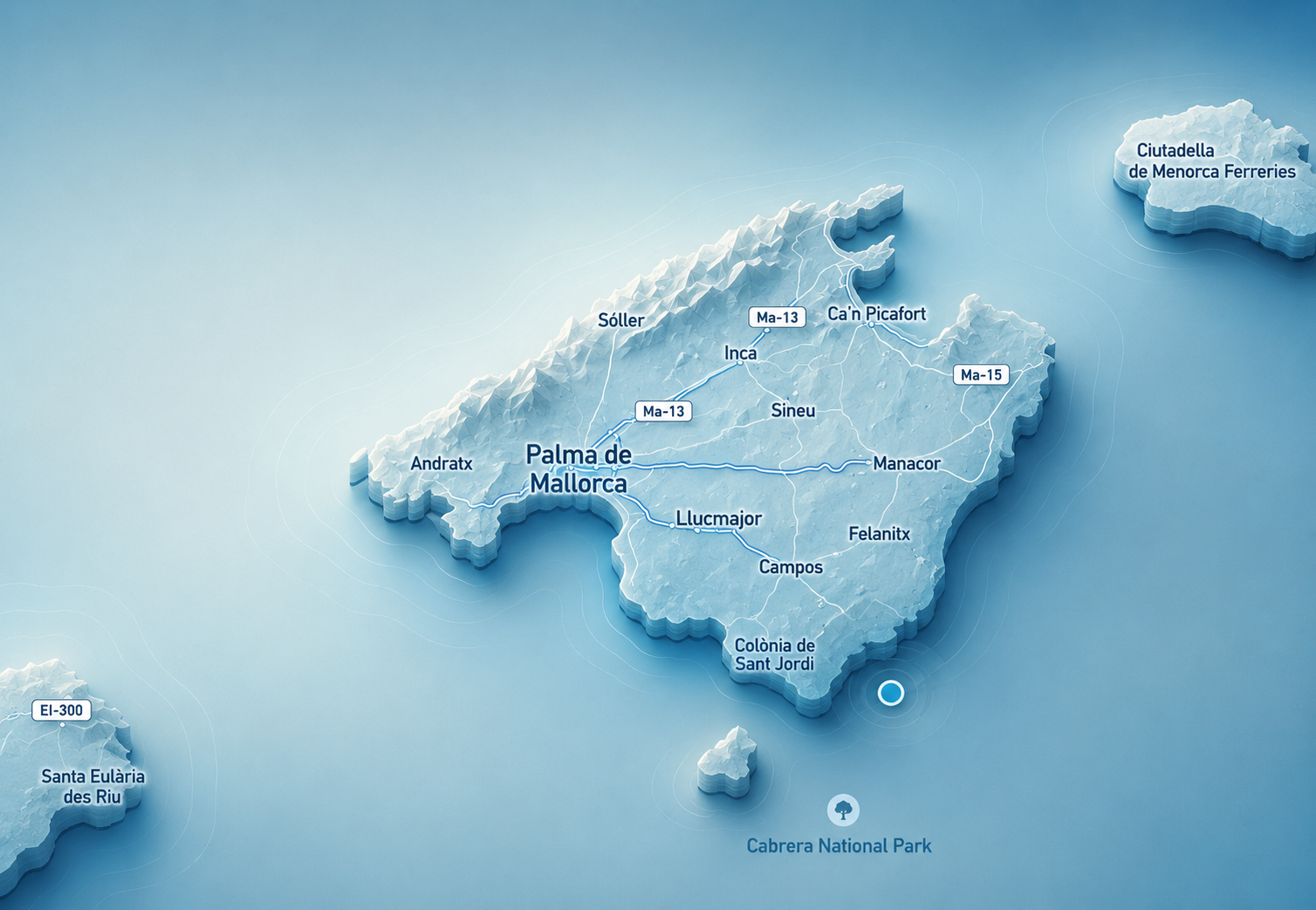 PredSea Weather Intelligence